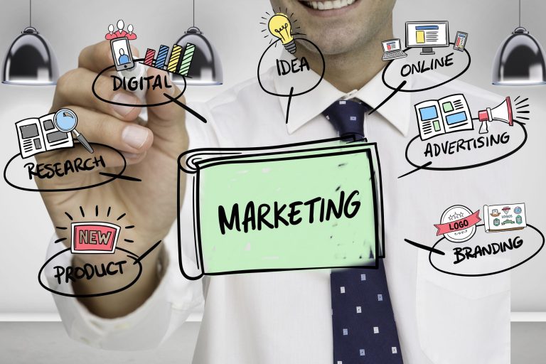Marketing 360