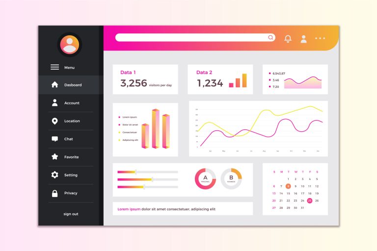 Dashboard de marketing mostrando métricas y gráficos de rendimiento de campañas digitales