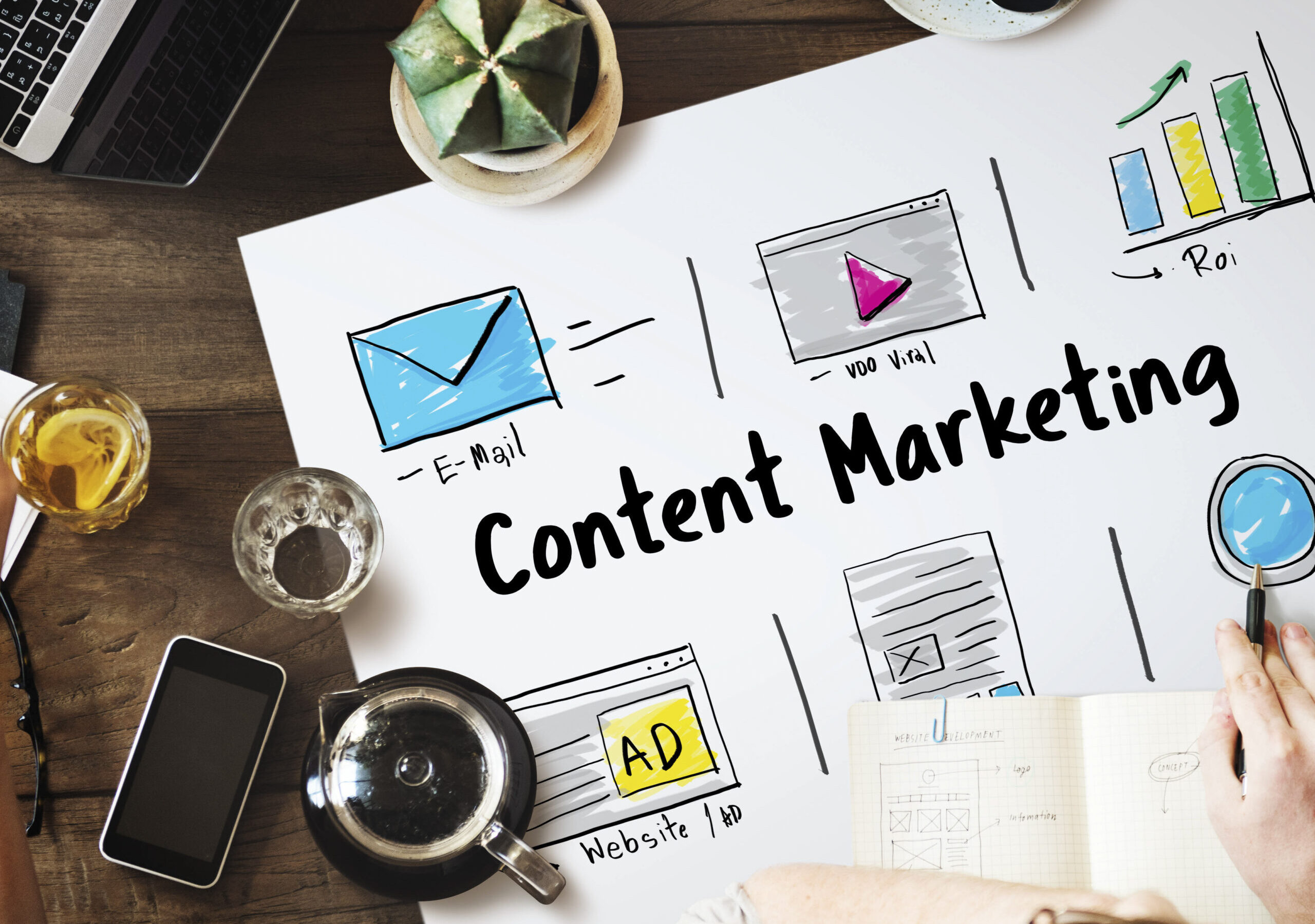 Content mapping para organizar los contenidos según el recorrido del cliente